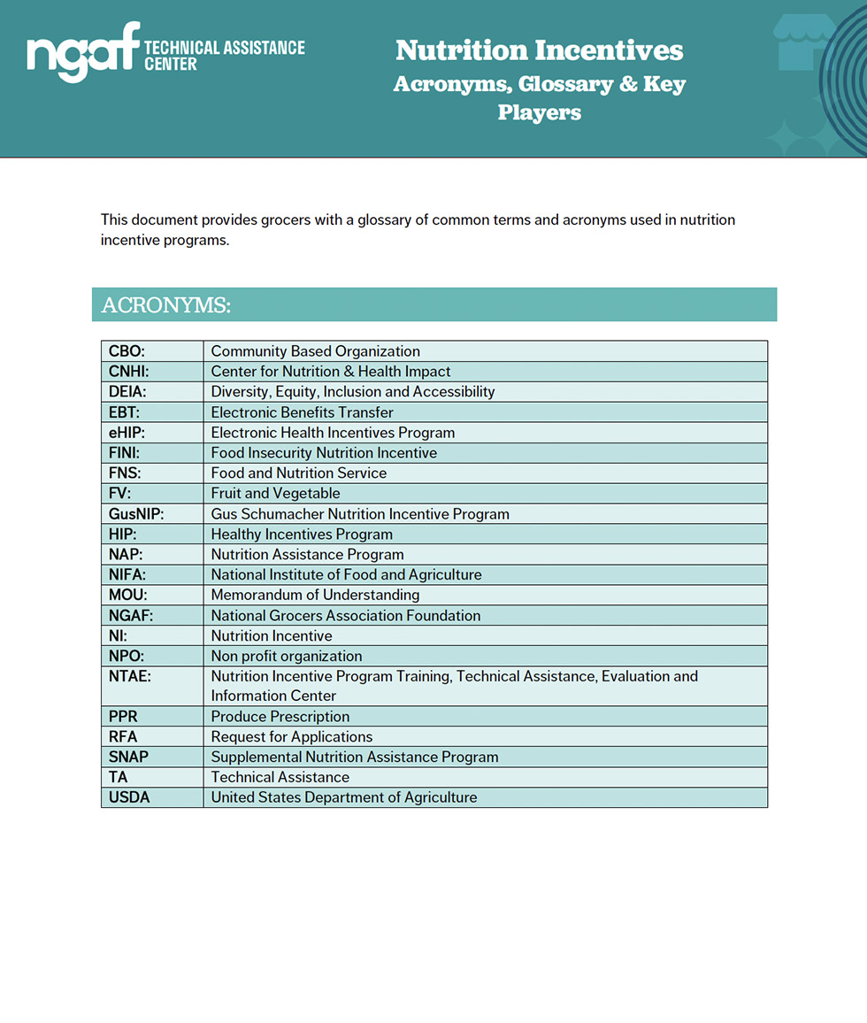Nutrition Incentives Acronyms Glossary