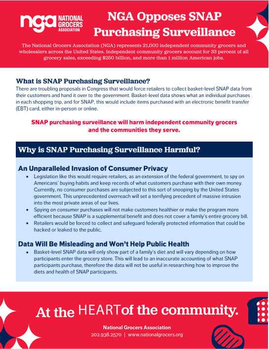 Oppose SNAP Purchasing Surveillance